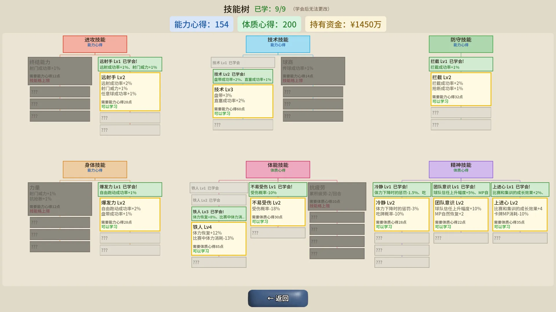 足球崛起:从零到英雄/Football Rising:Zero to Hero 截图5