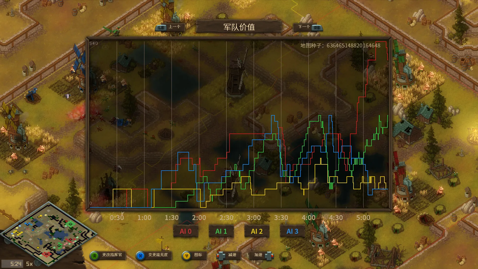 尾牙/Tooth and Tail 截图9