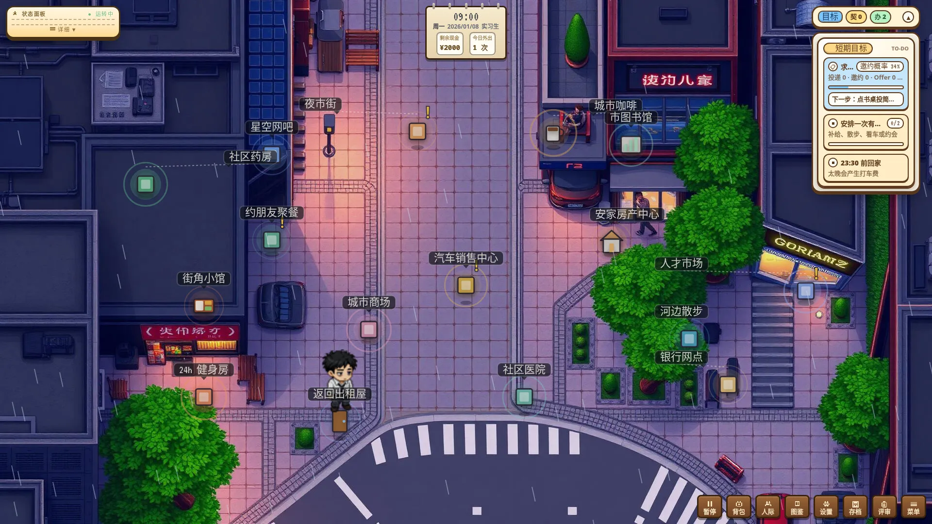 打工人生存模拟器/Worker Survival Simulator 截图2