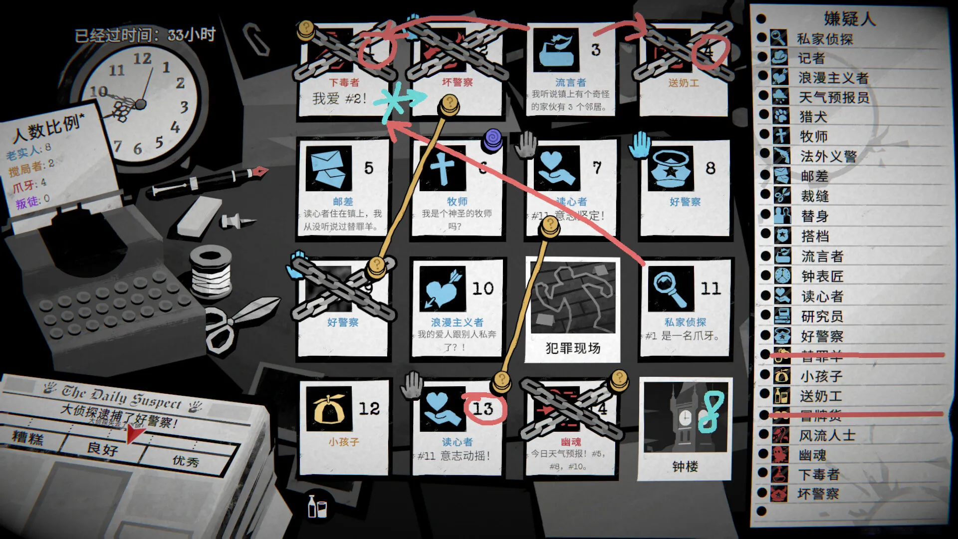 侦探杀：罪恶之城/Dupery: A Game of Solo Deduction 截图1