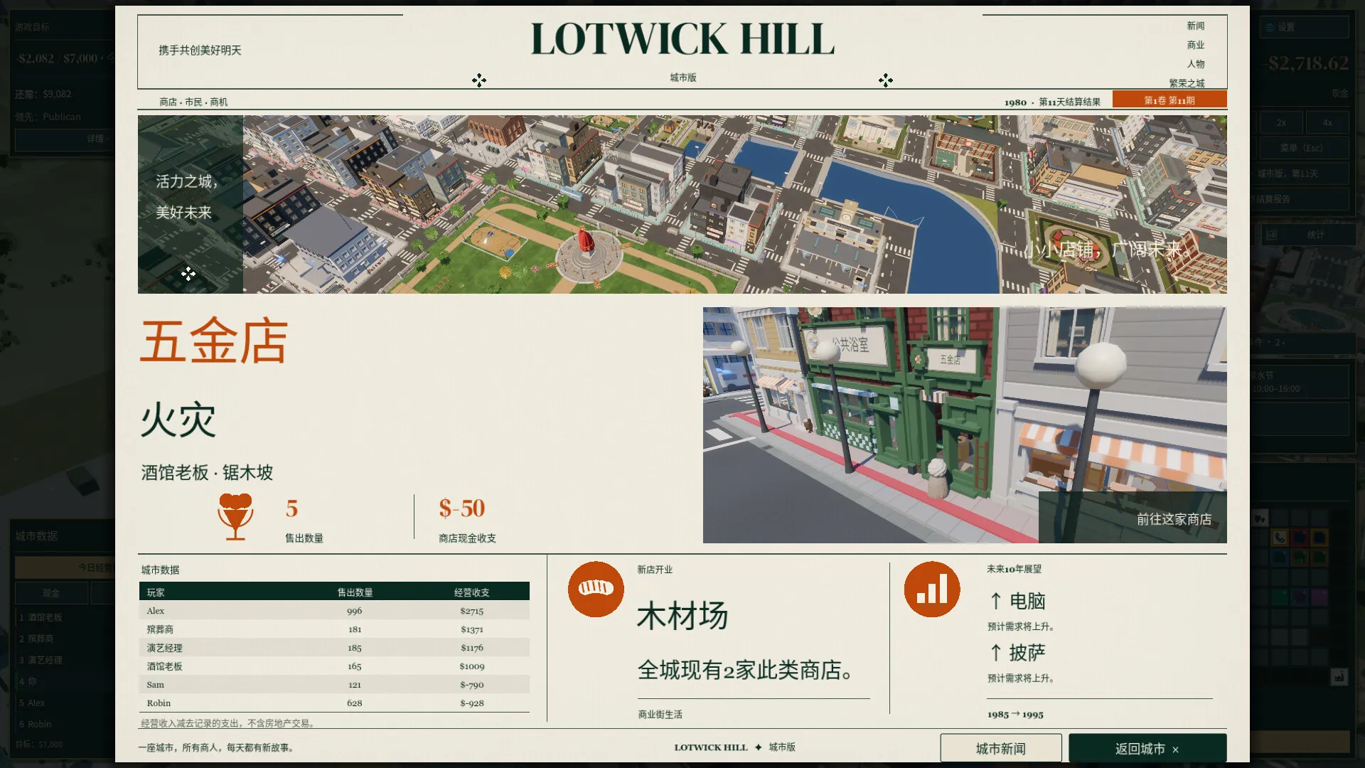 洛特维克山丘/Lotwick Hill 截图4