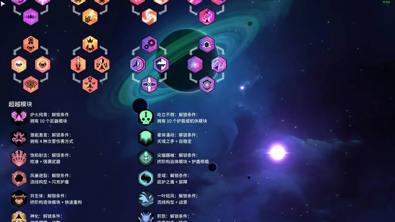 新星漂移/Nova Drift 截图5
