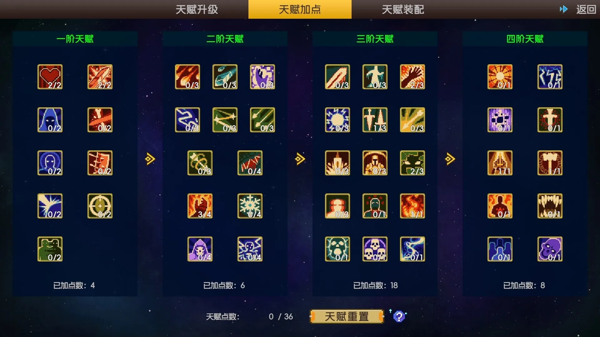 远征公会/Expedition of the Guild 截图4
