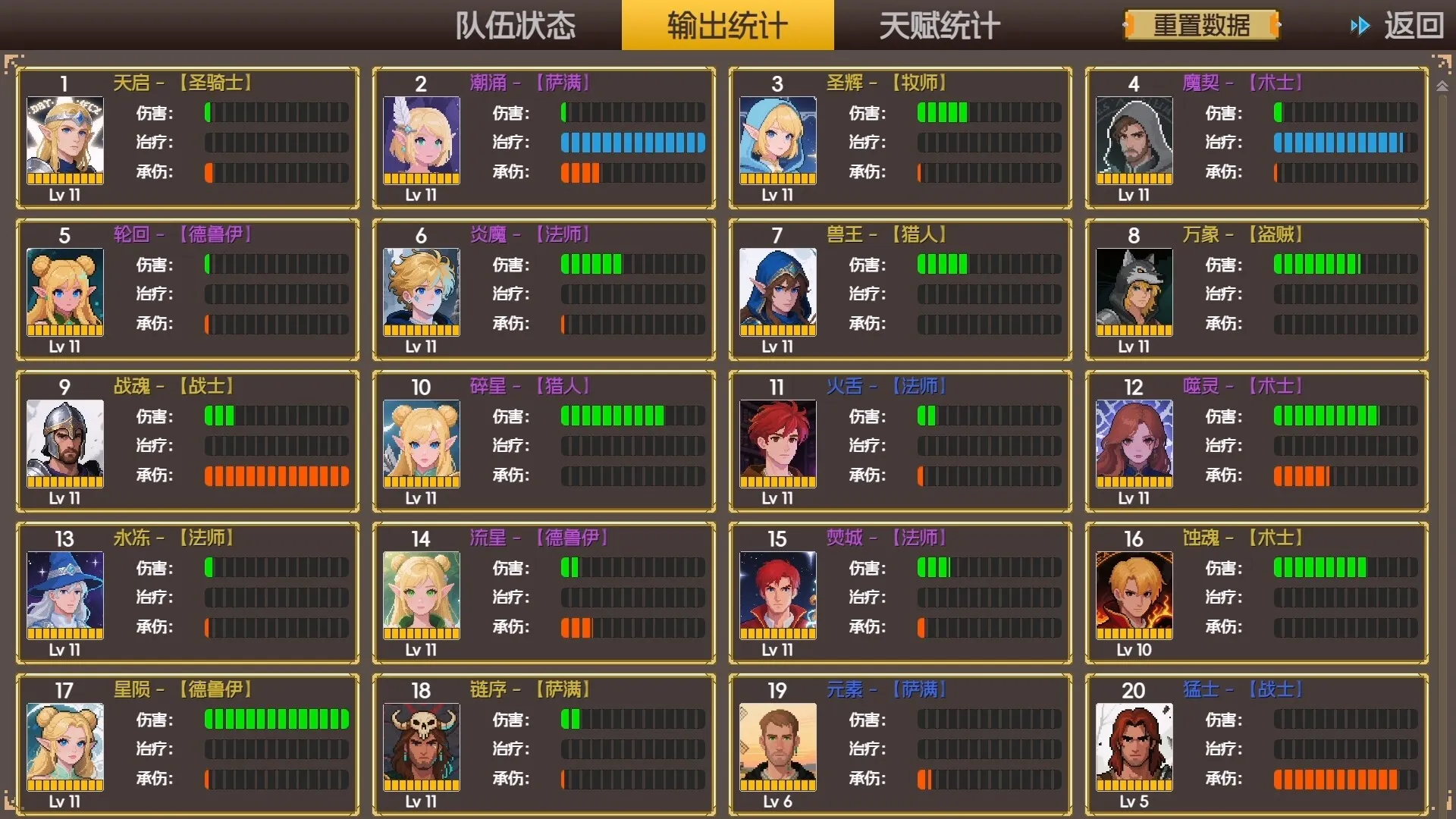 远征公会/Expedition of the Guild 截图8